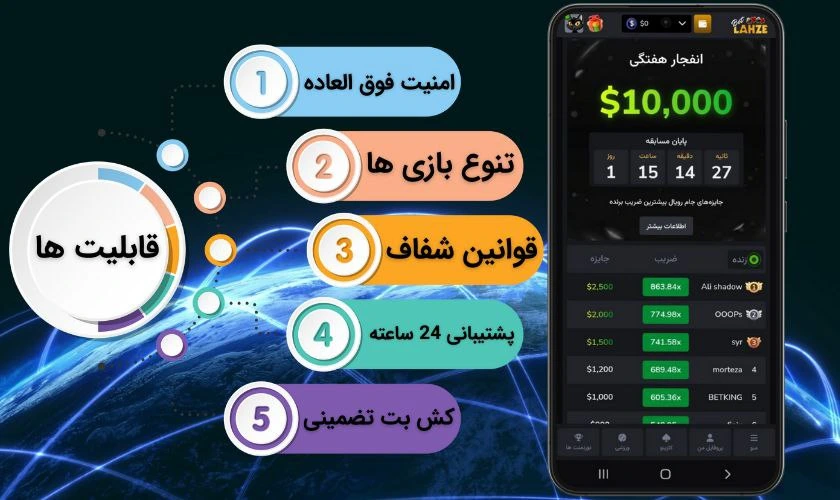 قابلیت های بت لحظه
