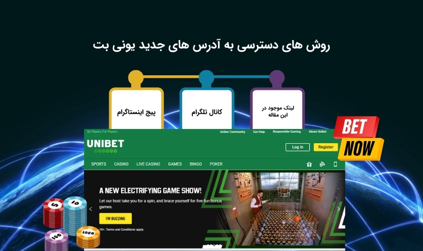 شیوه های دریافت آدرس جدید یونی بت