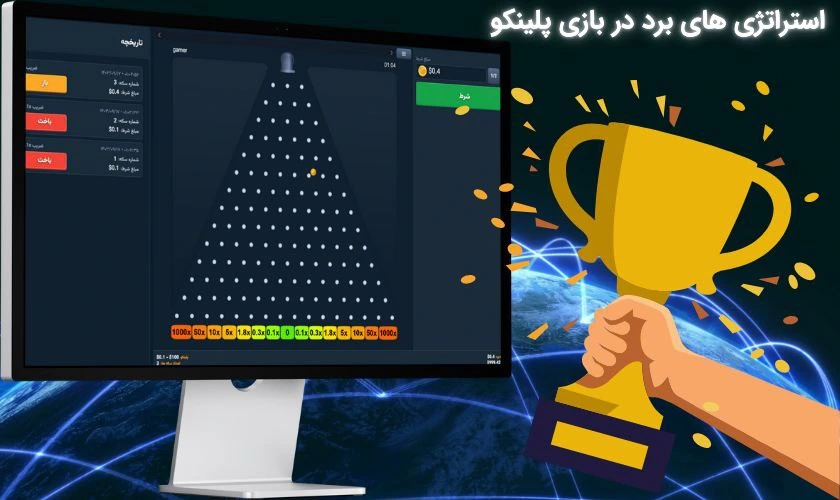 برد در بازی پلینکو