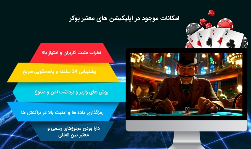 بررسی قابلیت های اپلیکیشن بازی پوکر