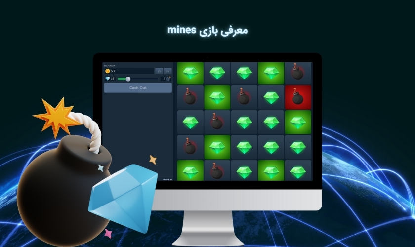 شناخت بازی ماینز