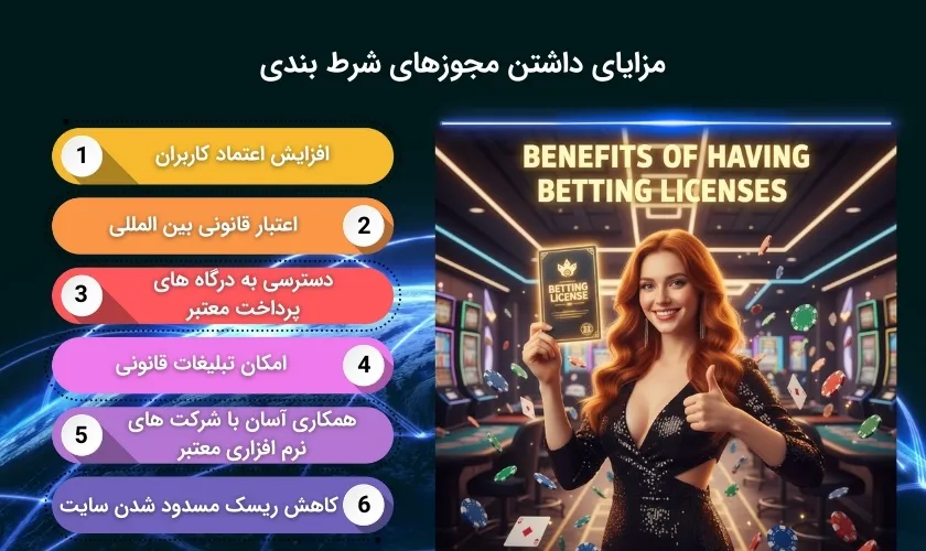 نقاط قوت لایسنس های شرط بندی