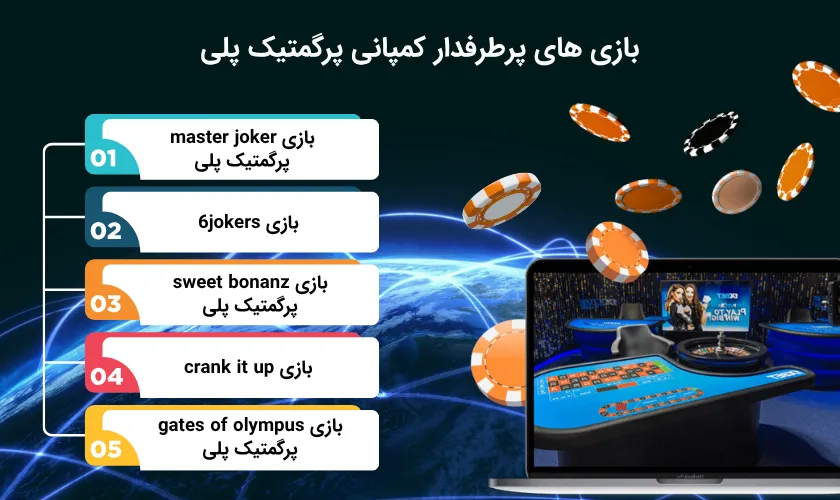 معرفی بازی های محبوب Pragmatic Play