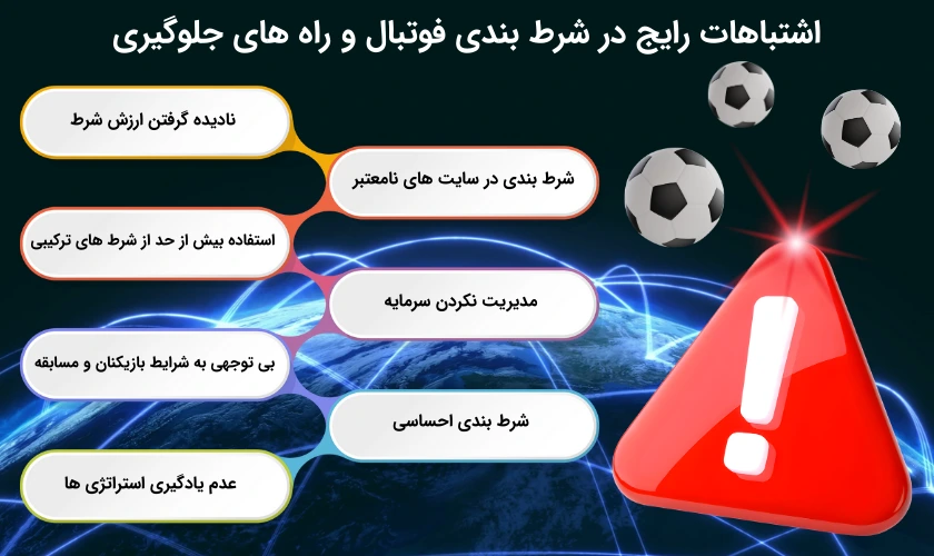 اشتباهات شرط بندی فوتبال
